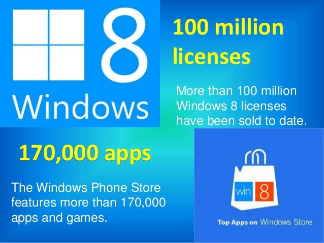 windows 8 mobile apps development